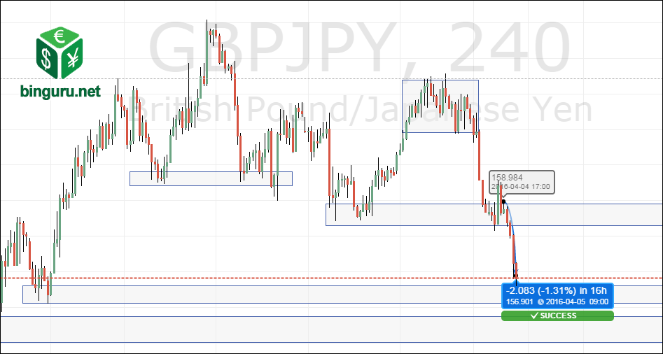 gbpjpy-240.png