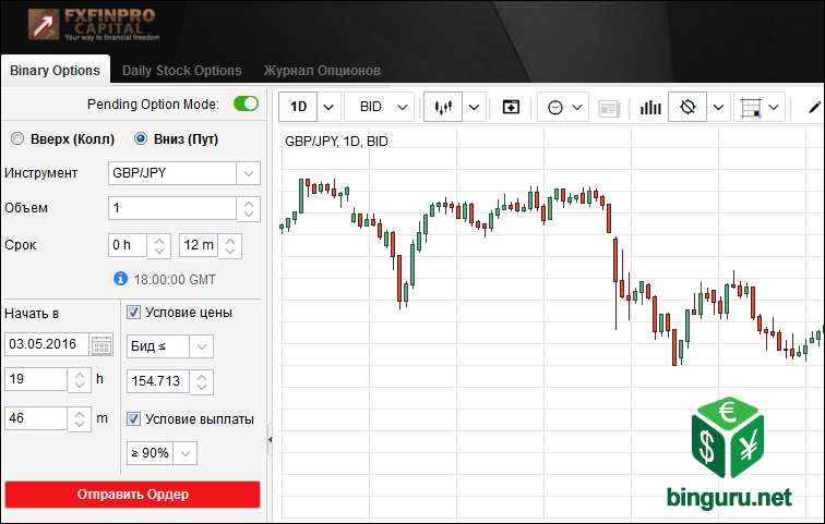 Russian trader опционы опционы и их роль на рцб