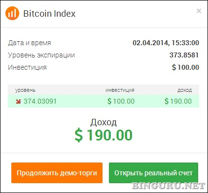 демо счет для бинарных опционов