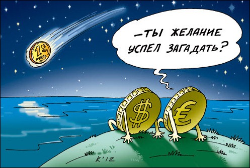 насколько упадет рубль в 2015 году