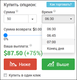 рубль и бинарные опционы