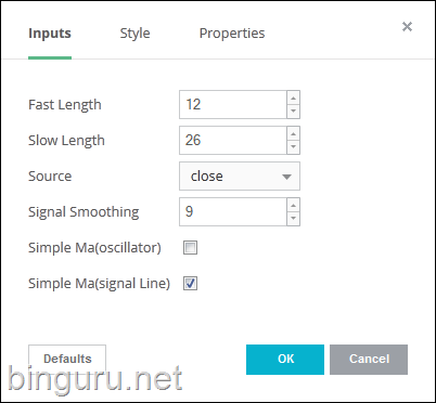 MACD inputs