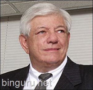 Индикатор MACD