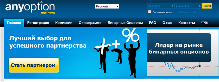 anyoption партнерка