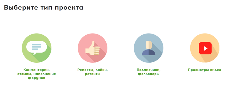 бинарные опционы раскрутка