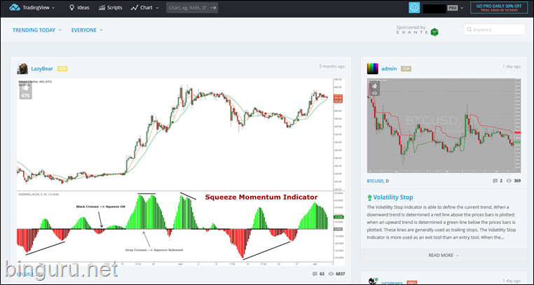 tradingview скрипты
