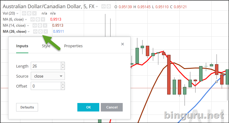moving average меню