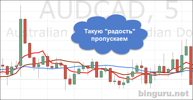 стратегия радуга исключения