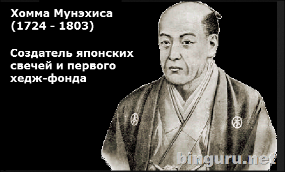 Хомма Мунэхиса