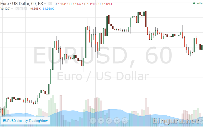 tradingview volume