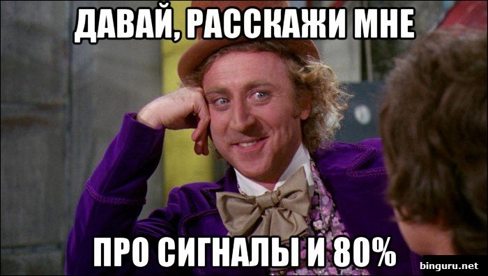 Процент успешных сделок в бинарных опционах