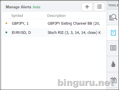 tradingview меню алерты