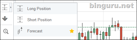 tradingview прогноз меню