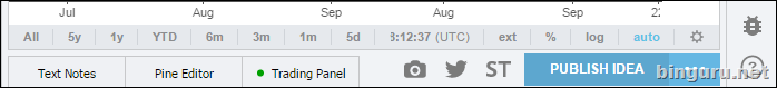 tradingview нижнее меню