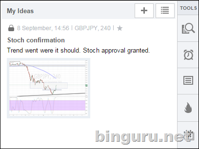 tradingview мои идеи
