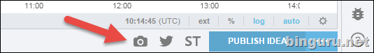 tradingview скриншот
