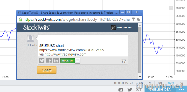 tradingview стоктвитс