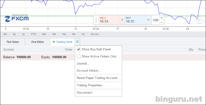 tradingview торговая панель