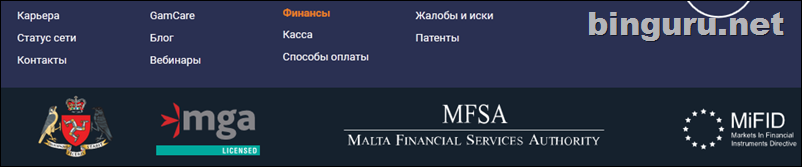 лучшие бинарные опционы