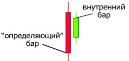 Безымянный