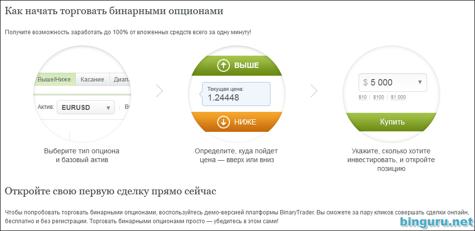 альпари демо счет