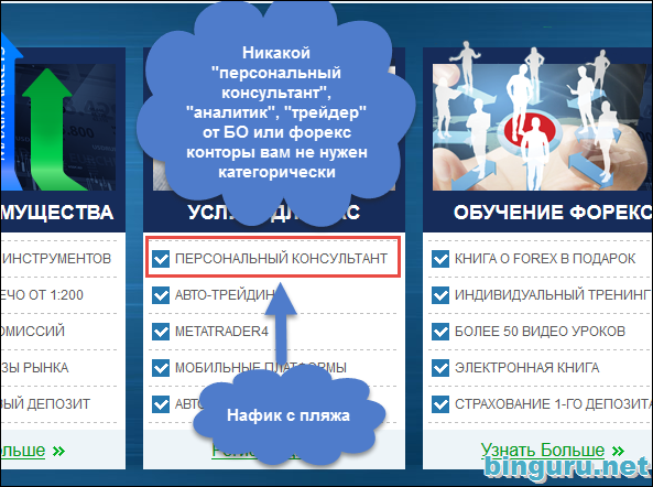 Проверяйте брокеров бинарных опционов