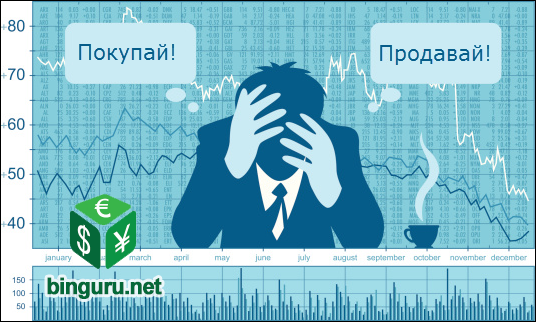 бинарные опционы купить продать