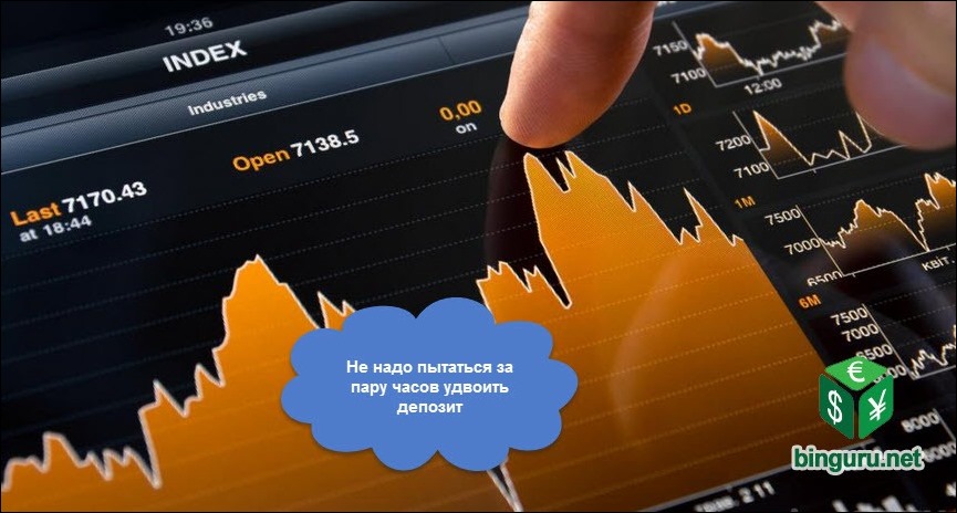 бинарные опционы лимит