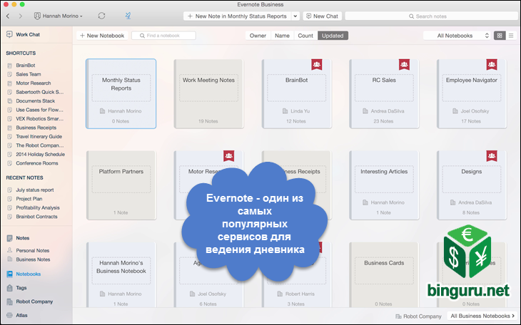 evernote трейдинг