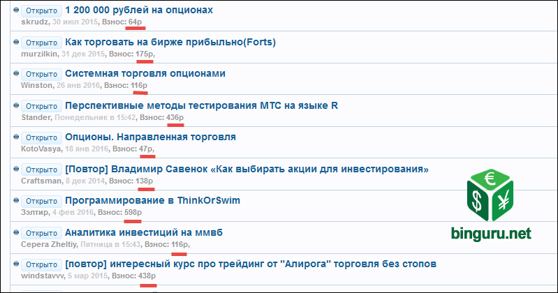 стратегии для бинарных опционов