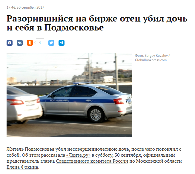 Психология трейдинга бинарными опционами
