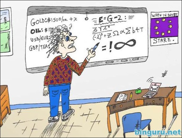 Трейдеры бинарных опционов: экономика и математика