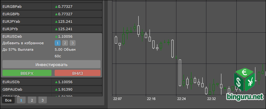 eurusd wforex