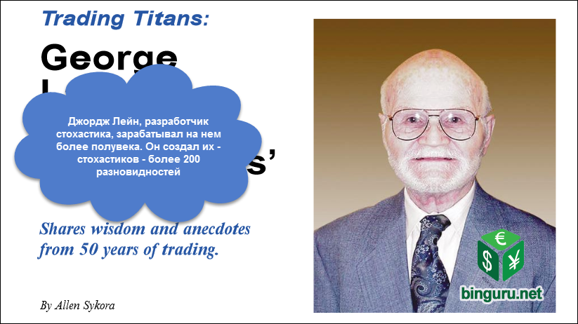 george lane stochastic