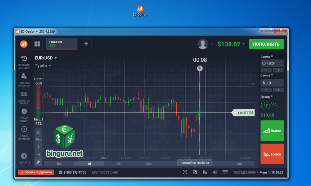iqoption бинарные
