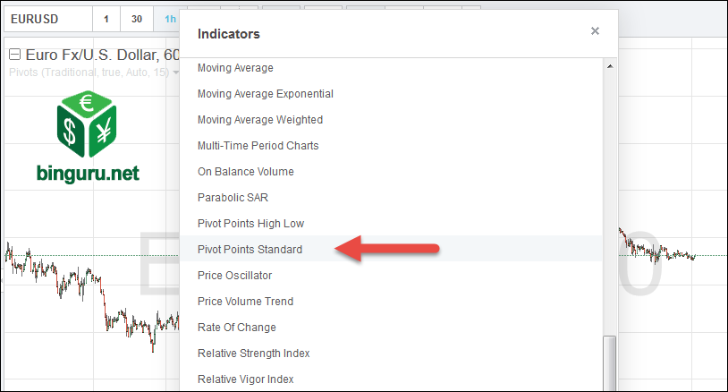 pivot-points-standart.png