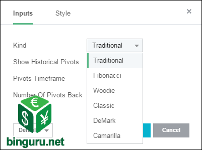 типы точек пивот