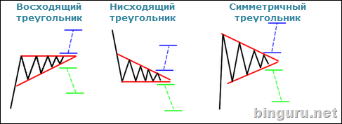 двусторонние фигуры