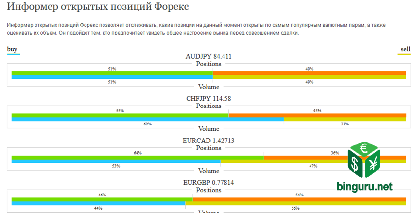 alpari informer