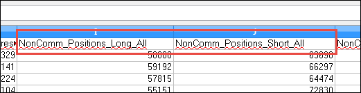 noncomm_positions