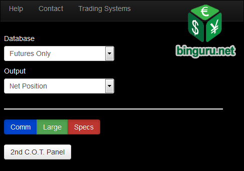 timingcharts side panel