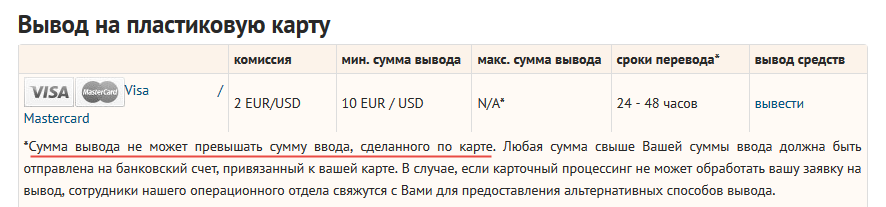 Webmoney: инструкция по использованию