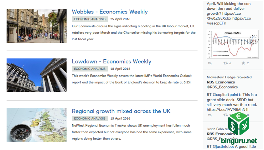 RBS European Rates Weekly