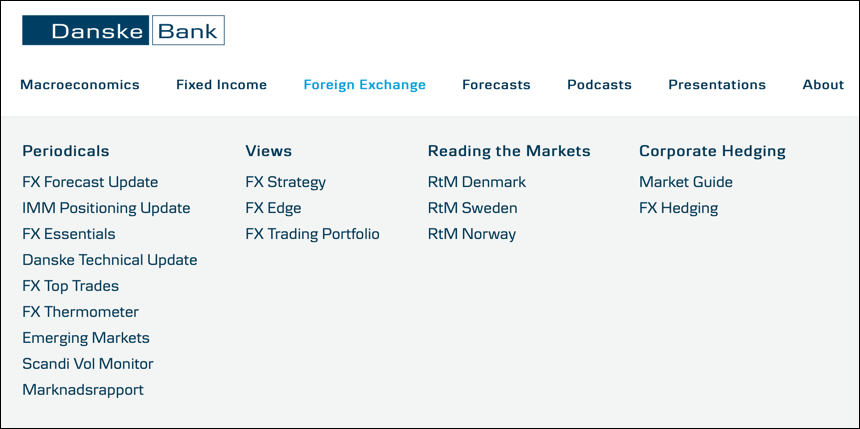 danske bank форекс