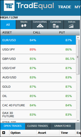 tradequal assets