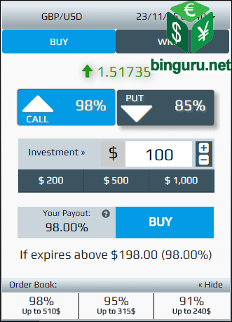 tradequal gbpusd