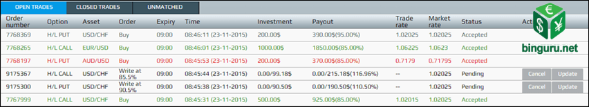 tradequal open trades