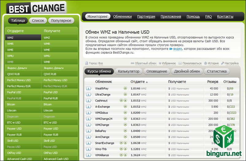 webmoney WMZ nal