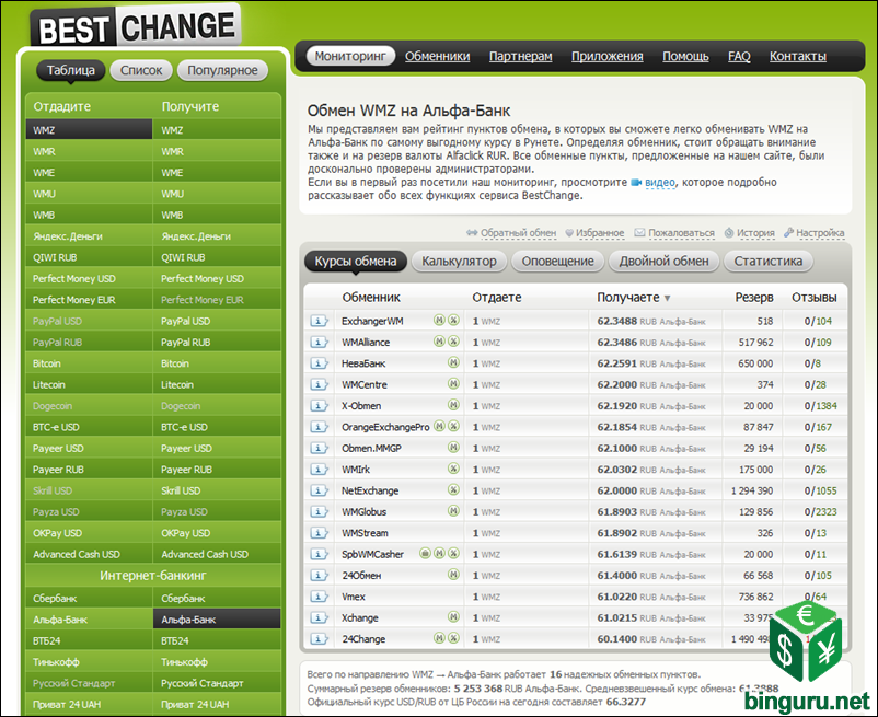 webmoney bestchange