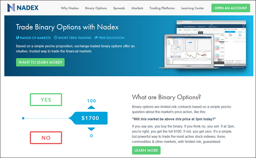 NADEX: биржа бинарных опционов